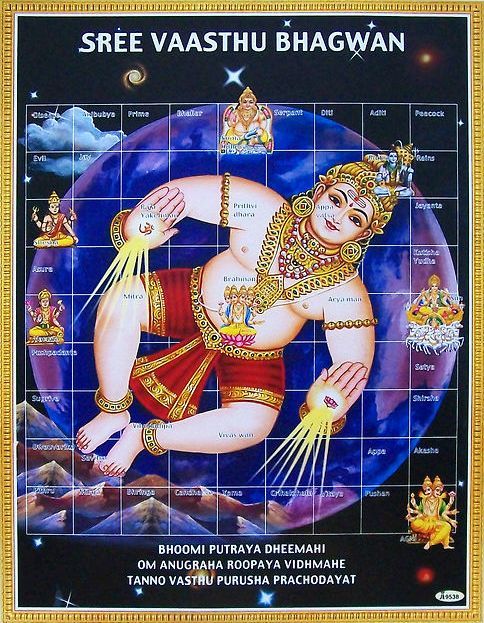 Vastu purush